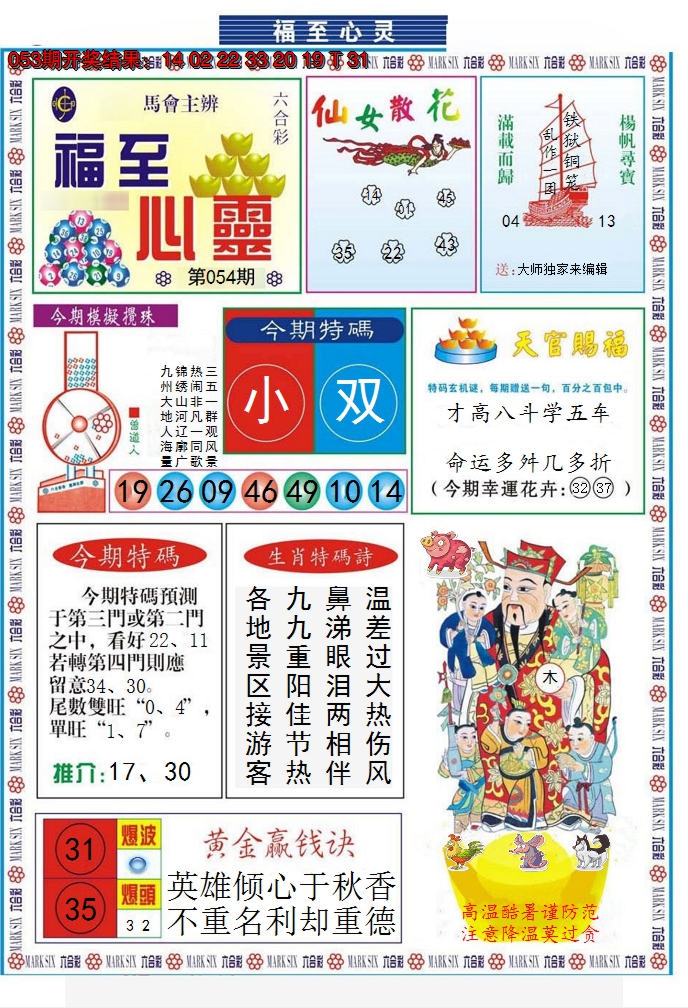 2025054期福至心灵