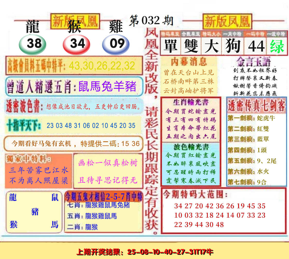 2025032期二代凤凰报