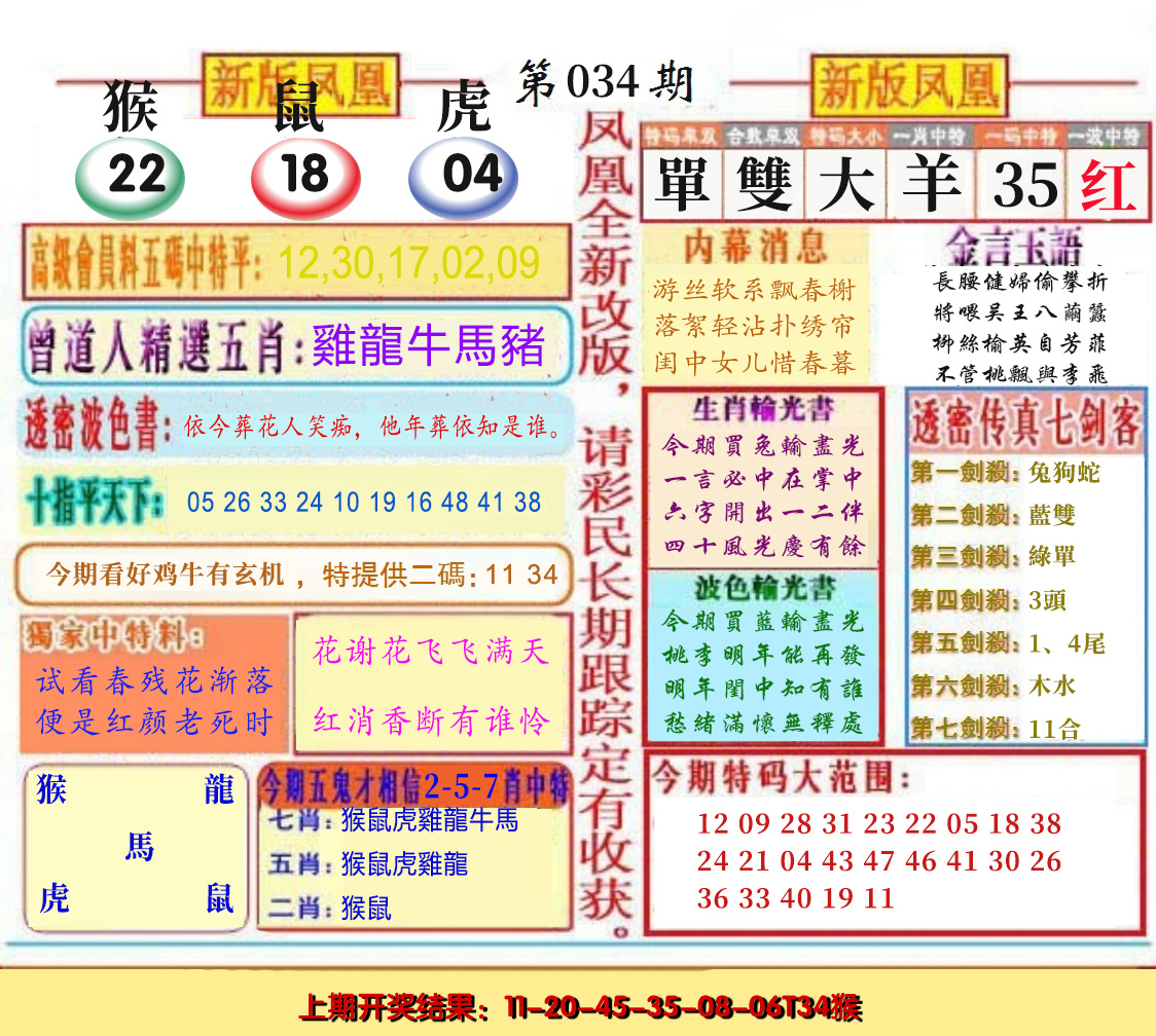 2025034期二代凤凰报