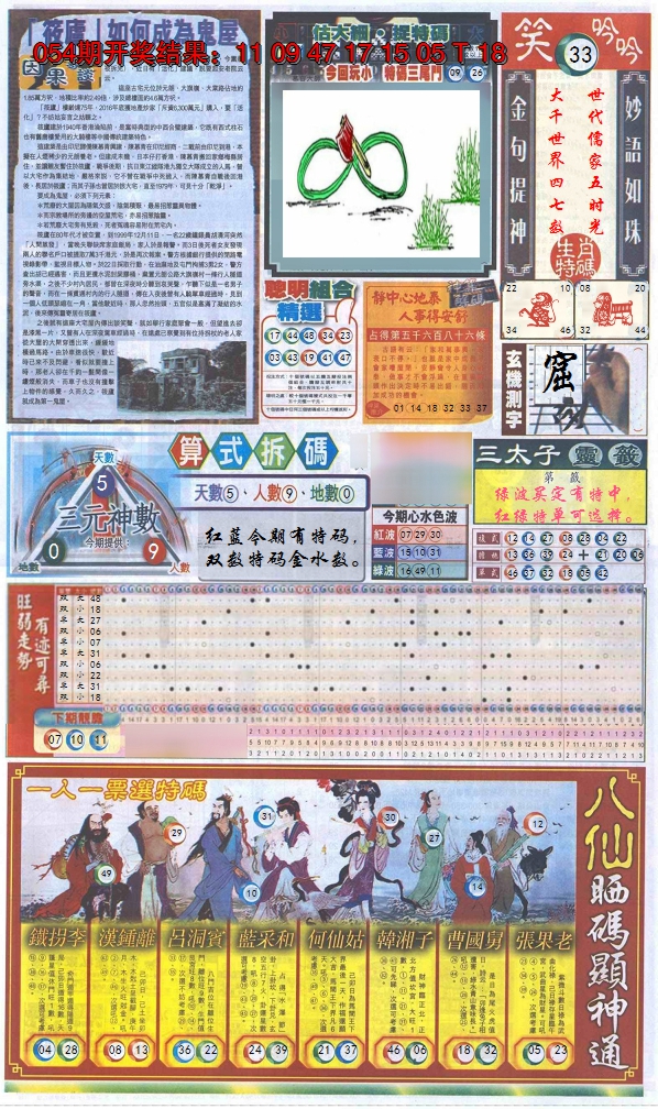 2025055期新报跑狗-1(正面)