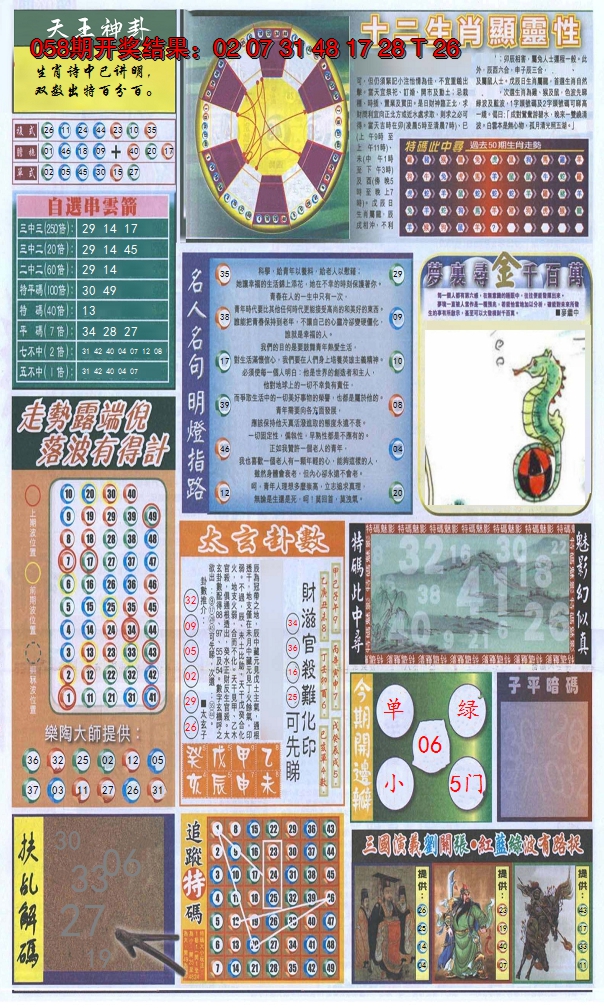 2025059期新报跑狗-2(背面)