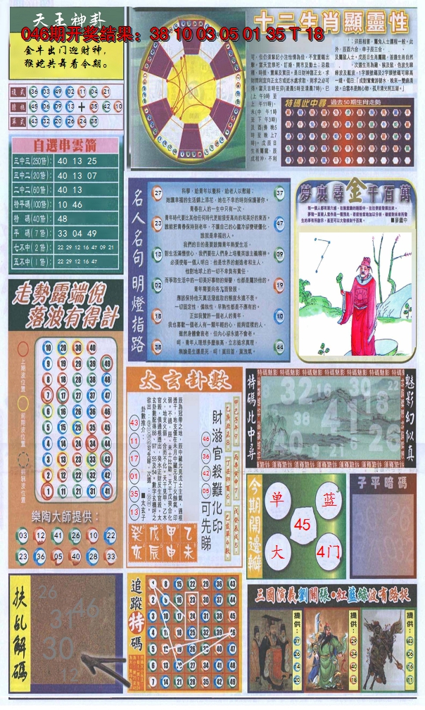2025047期新报跑狗-2(背面)