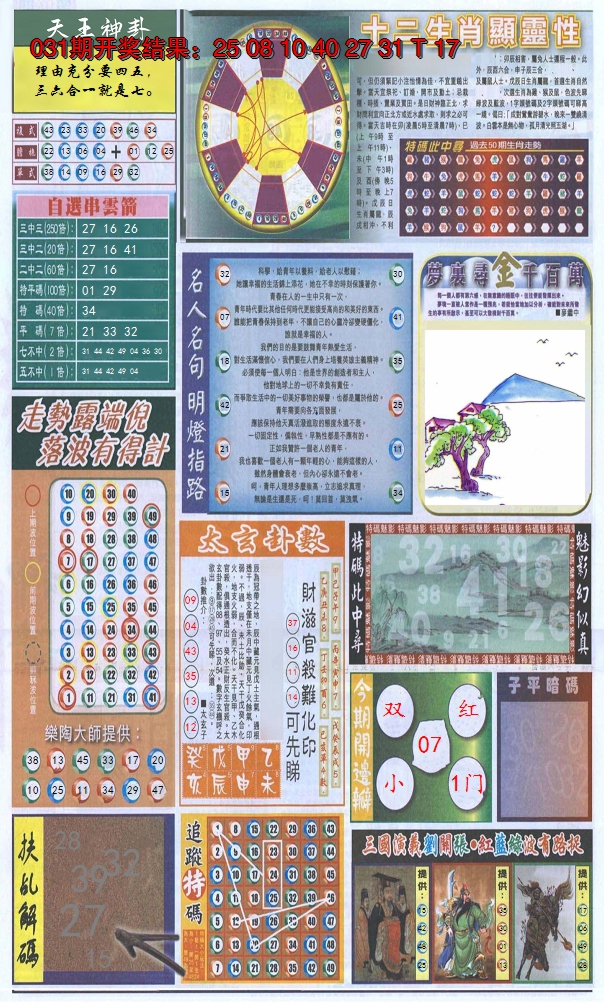 2025032期新报跑狗-2(背面)