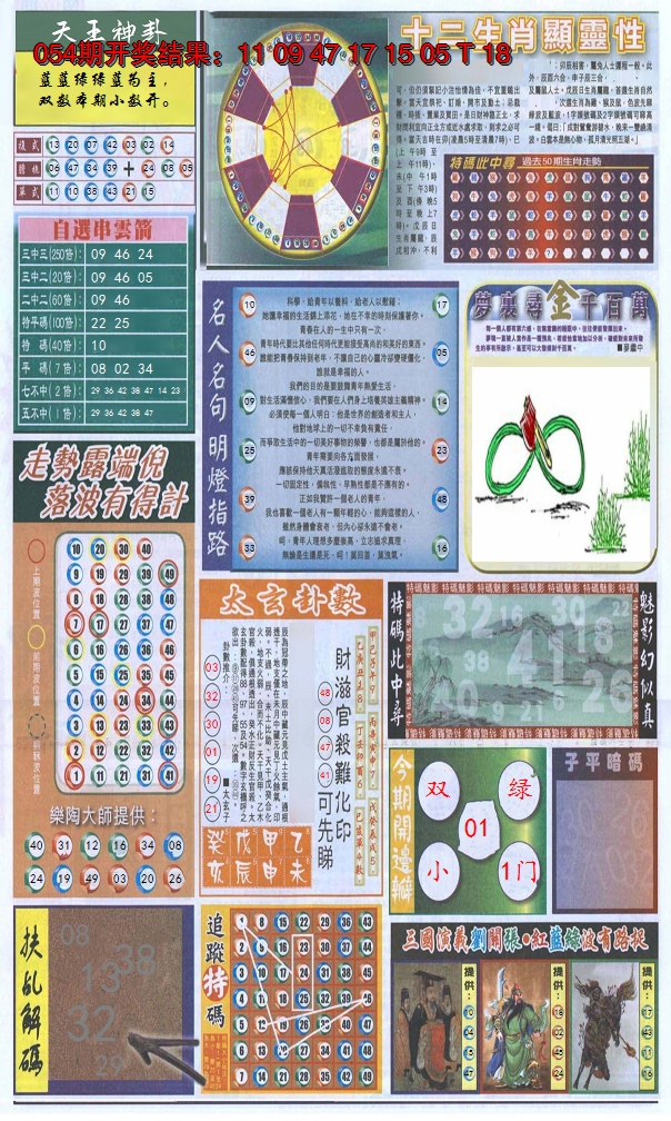 2025055期新报跑狗-2(背面)