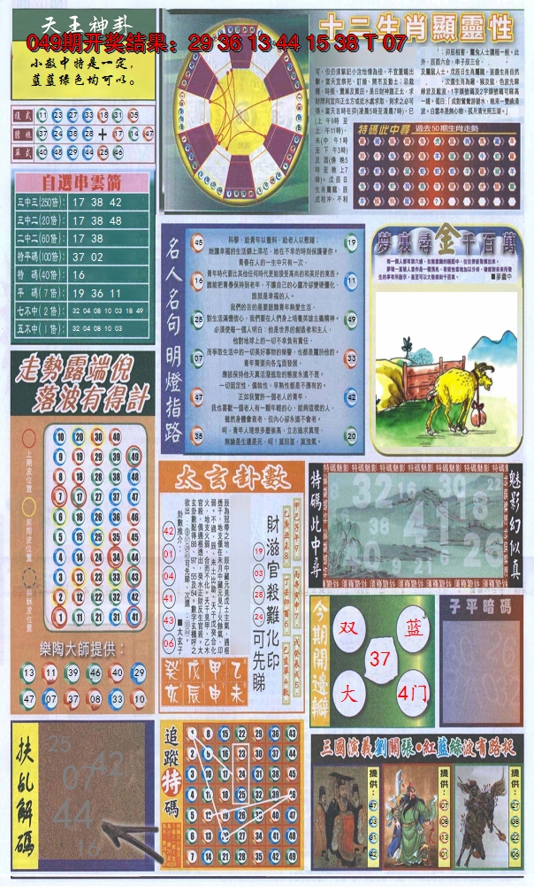 2025050期新报跑狗-2(背面)