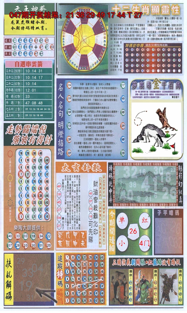 2025048期新报跑狗-2(背面)