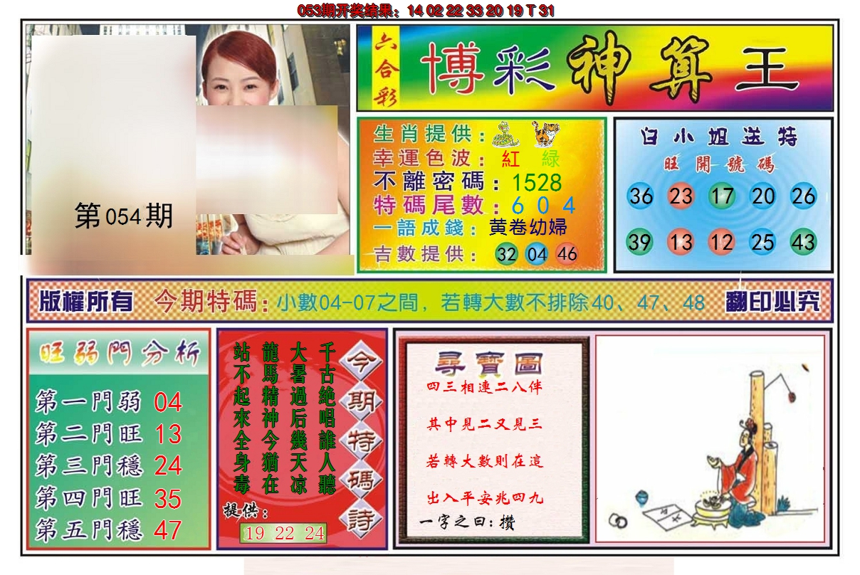 2025054期博彩神算王