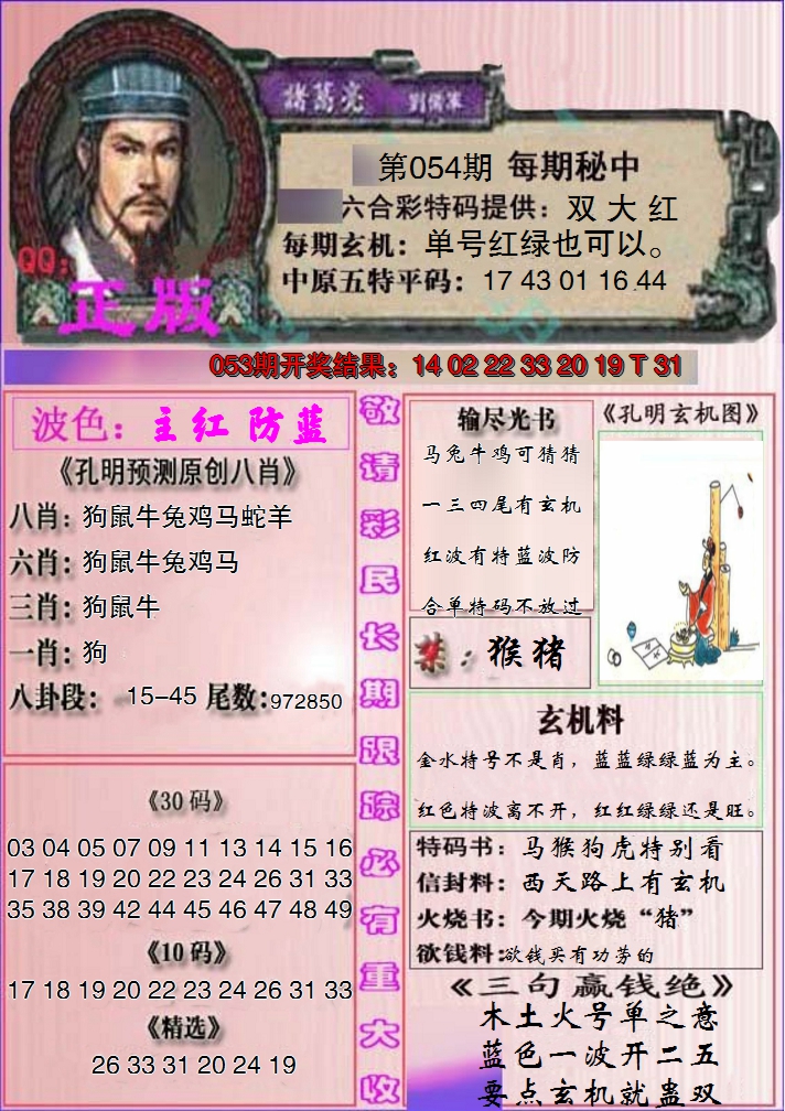 2025054期一代孔明报