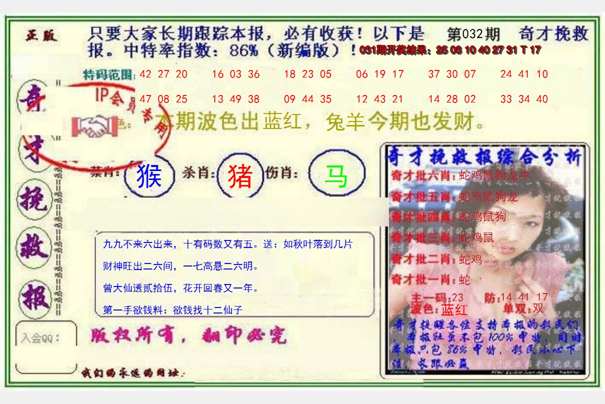 2025032期挽救报