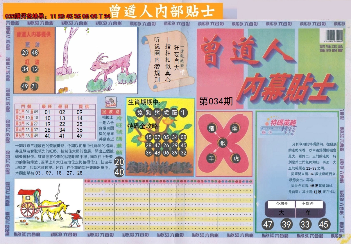 2025034期曾道人内幕贴士A
