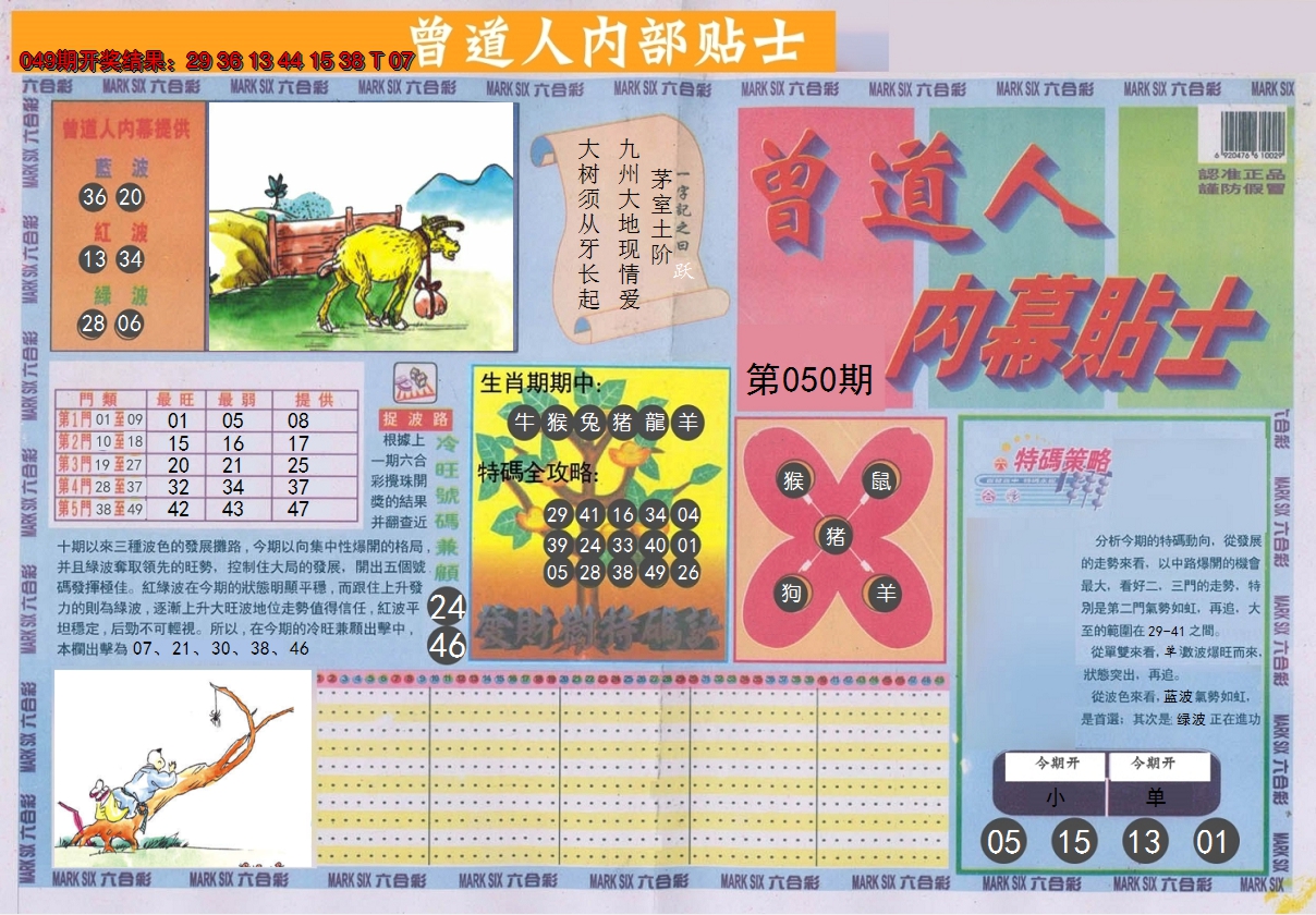 2025050期曾道人内幕贴士A