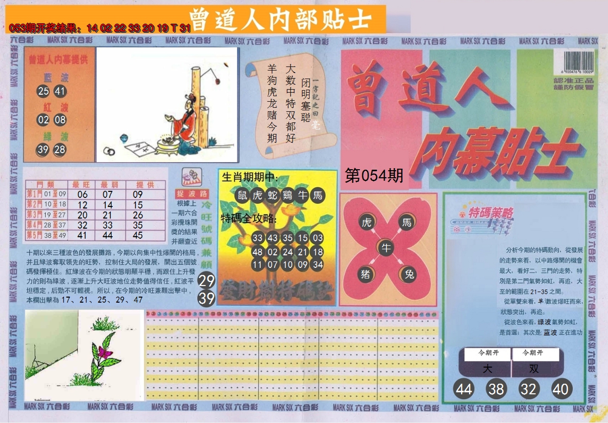 2025054期曾道人内幕贴士A