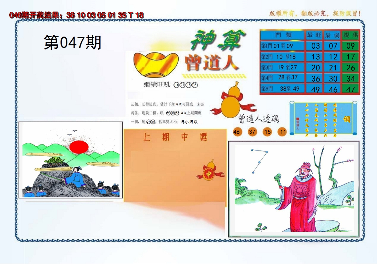 2025047期4-神算