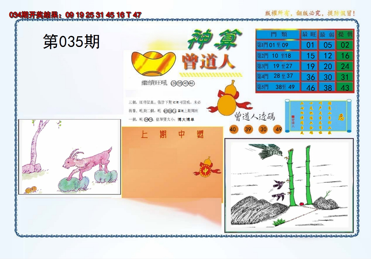 2025035期4-神算