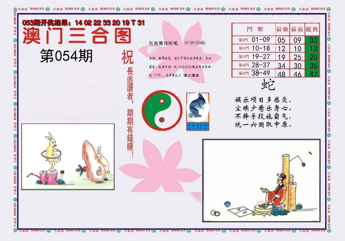 2025054期4-澳门三合