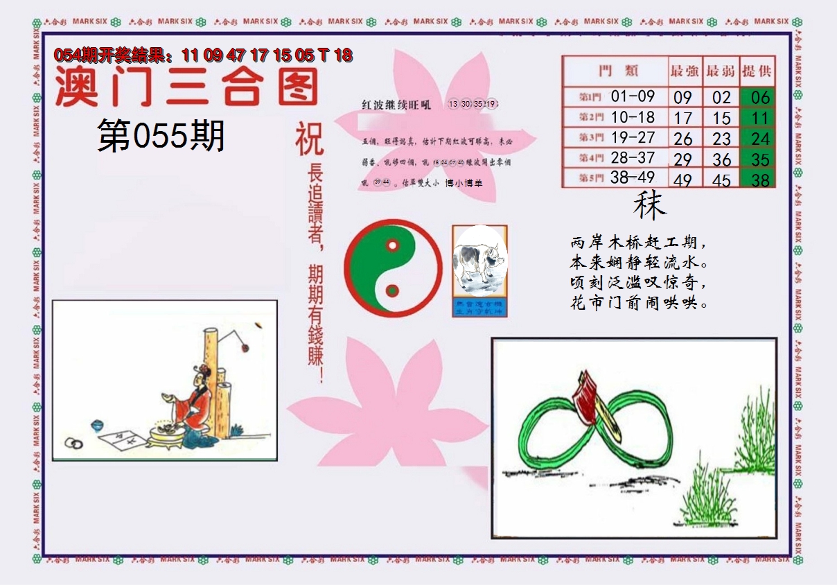 2025055期4-澳门三合