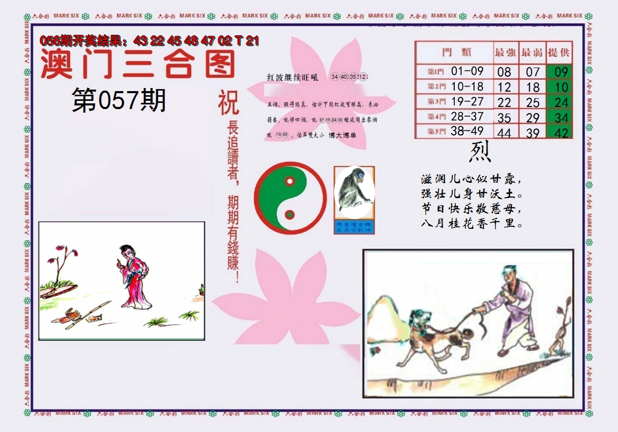 2025057期4-澳门三合