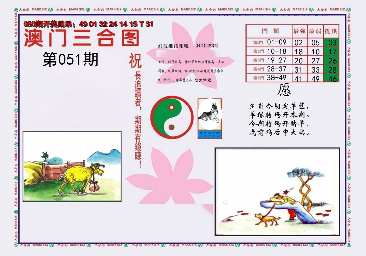 2025051期4-澳门三合