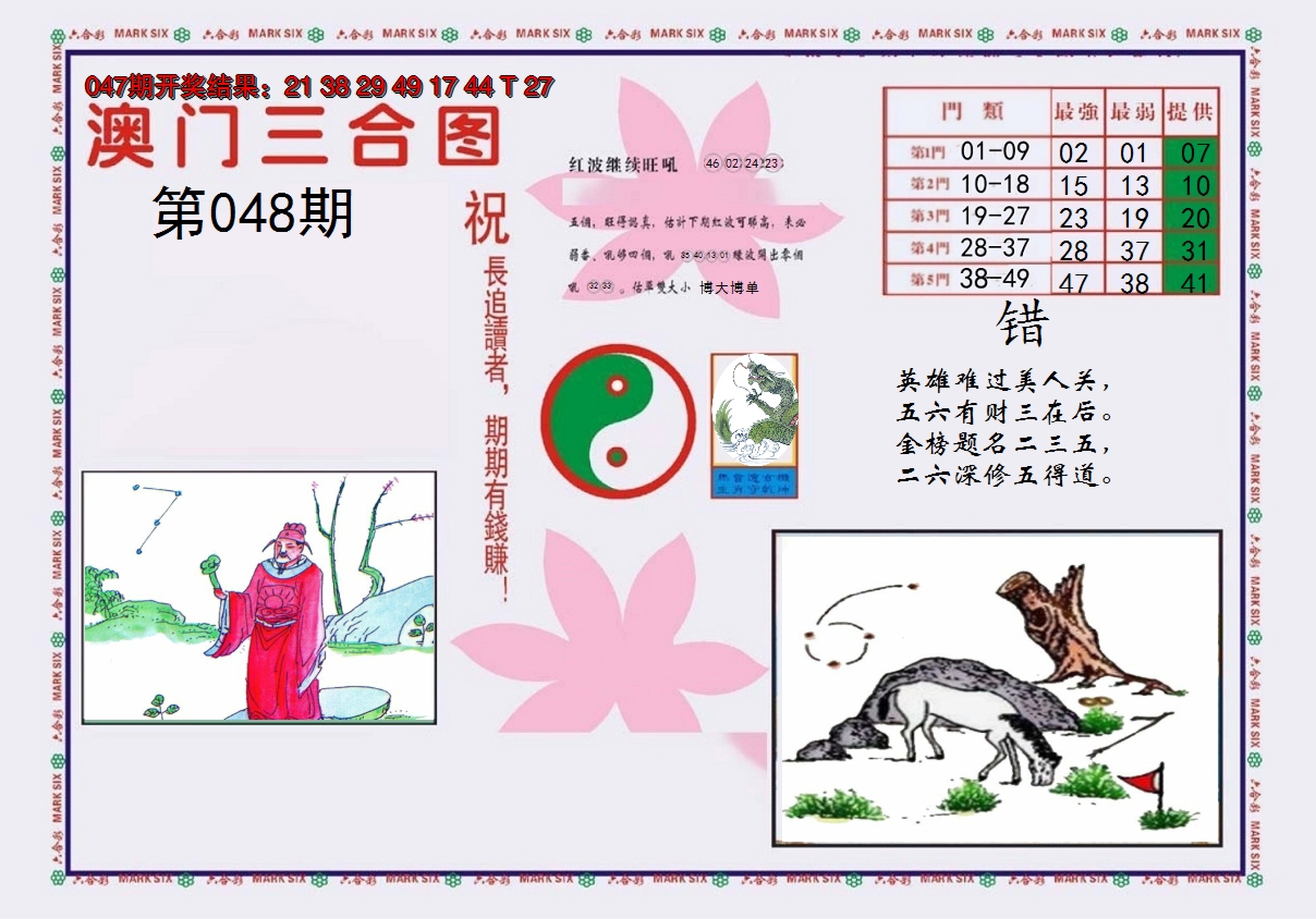 2025048期4-澳门三合