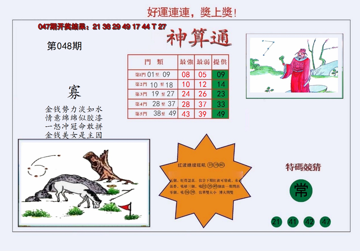2025048期4-台湾神算