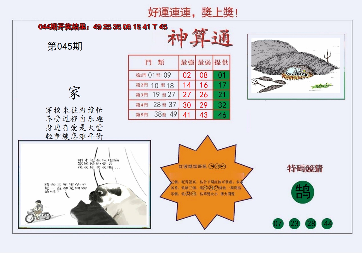 2025045期4-台湾神算