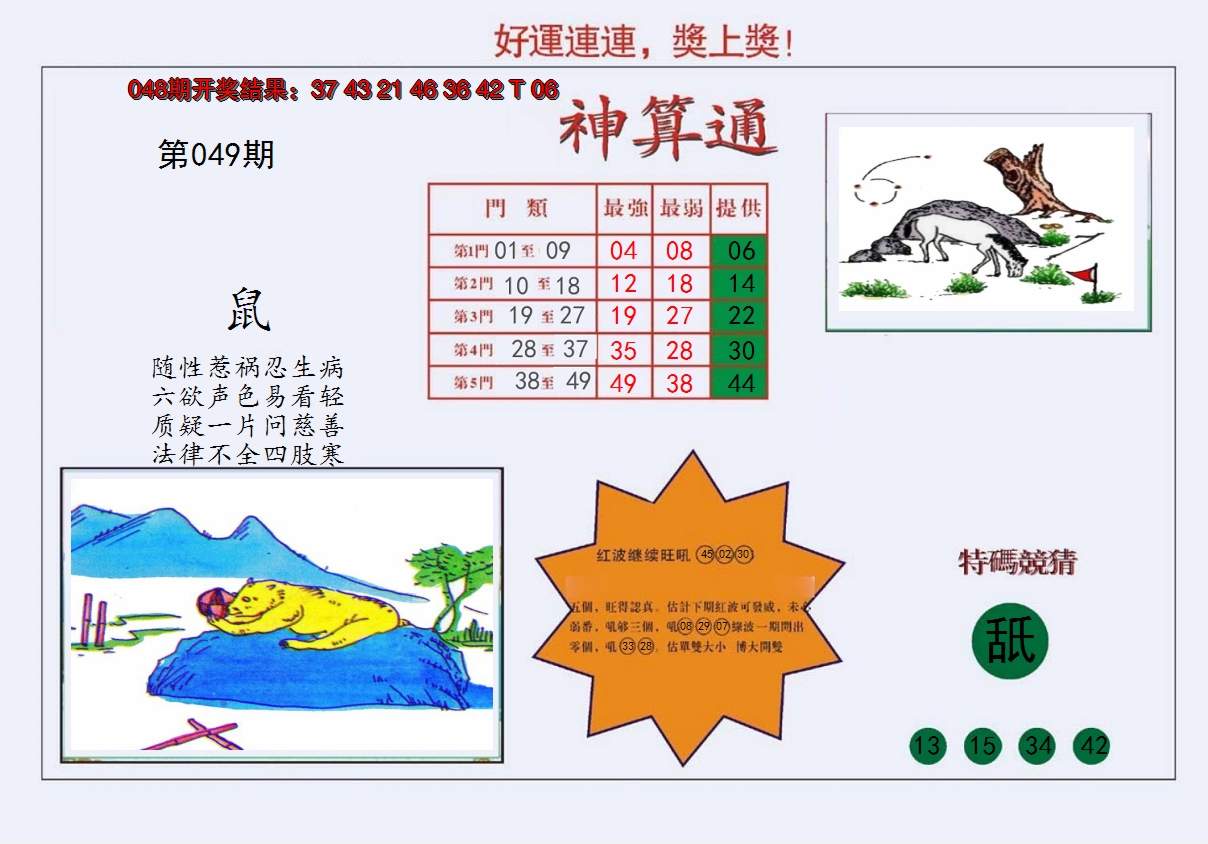 2025049期4-台湾神算