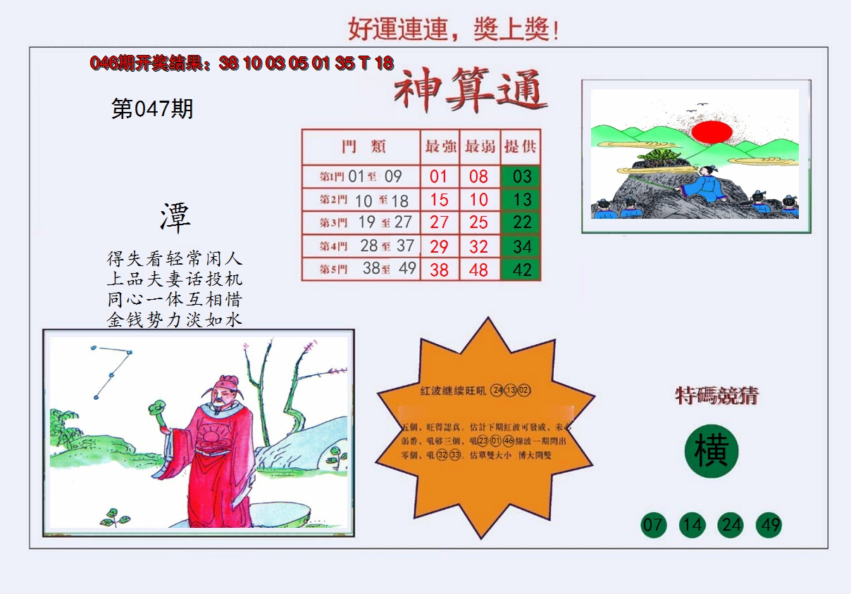 2025047期4-台湾神算