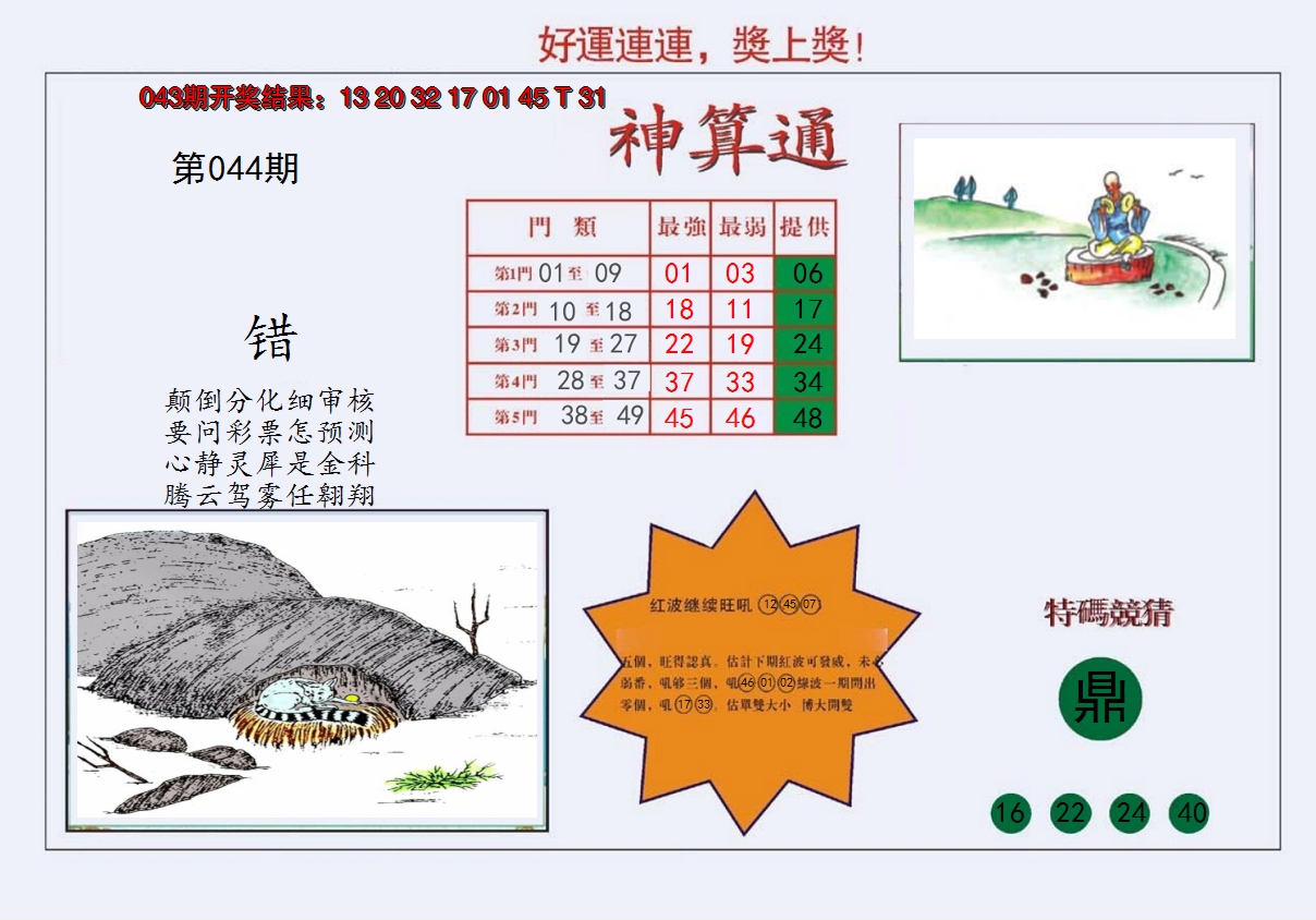 2025044期4-台湾神算
