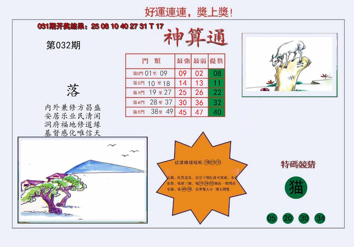 2025032期4-台湾神算