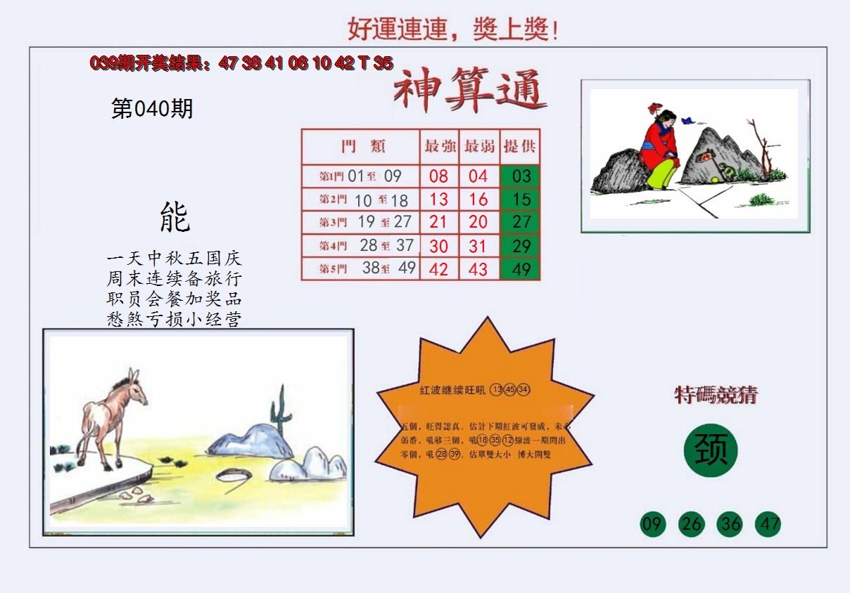 2025040期4-台湾神算