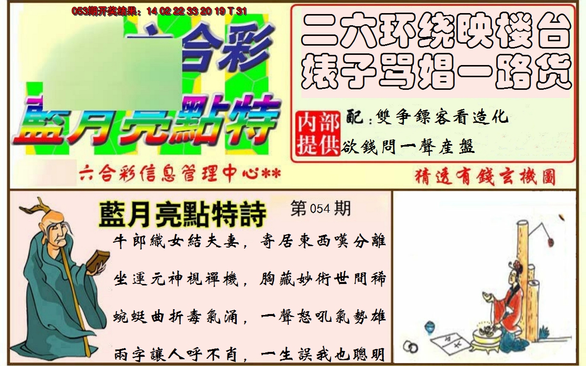2025054期蓝月亮点特码