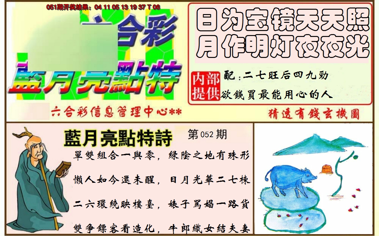 2025052期蓝月亮点特码