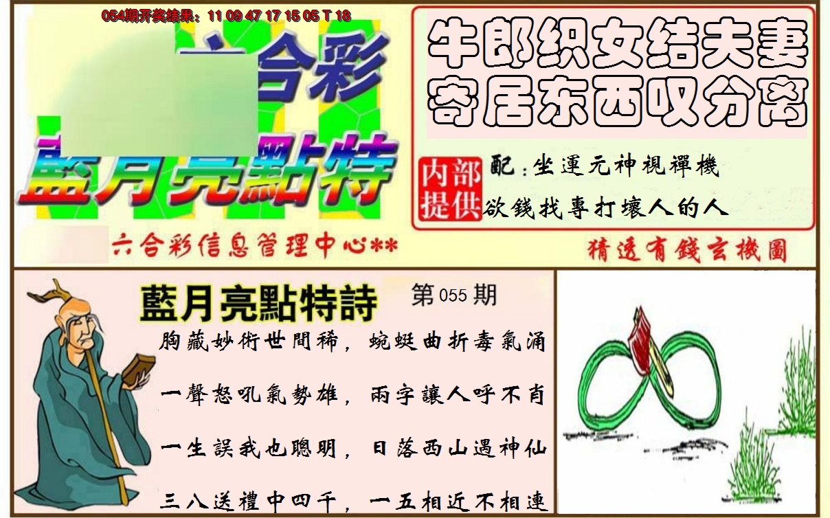 2025055期蓝月亮点特码