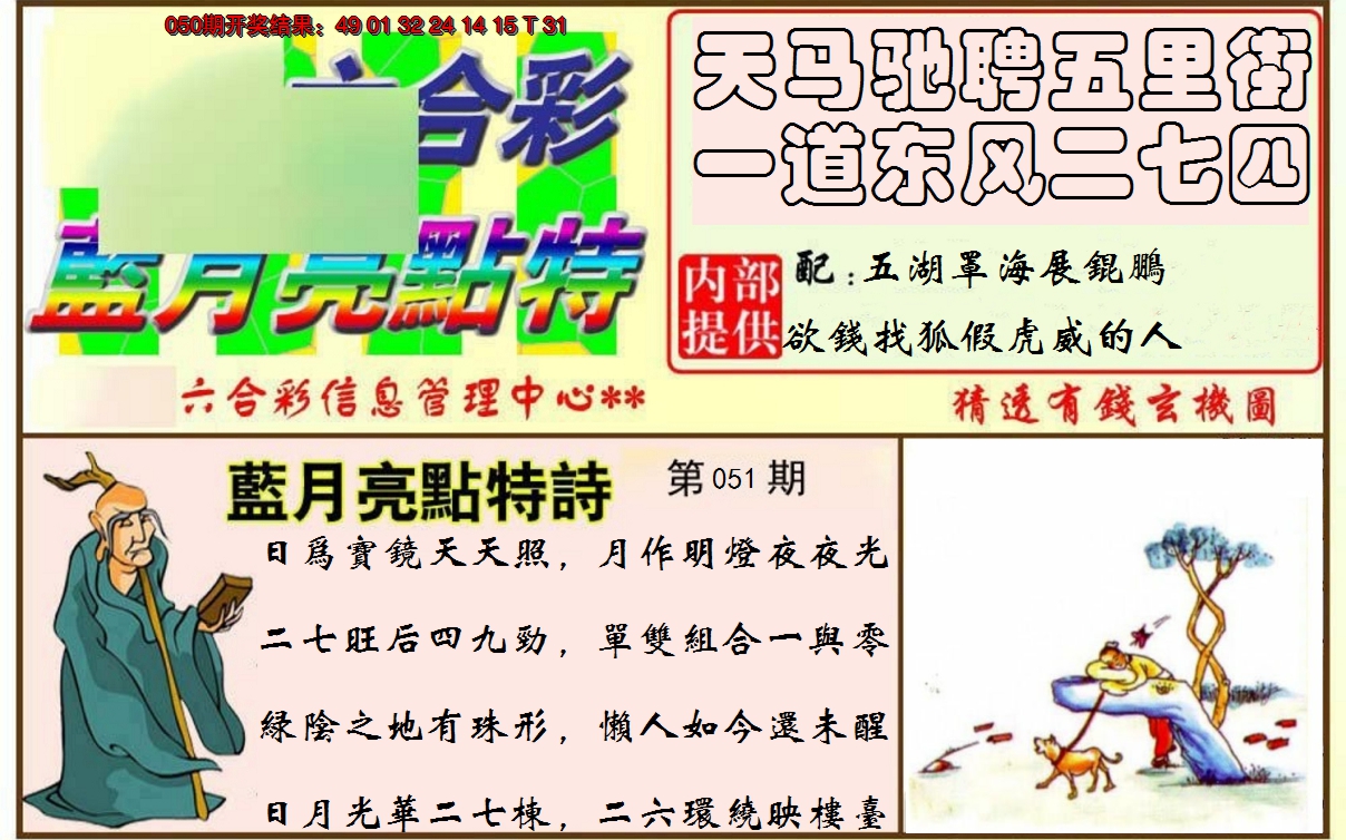 2025051期蓝月亮点特码