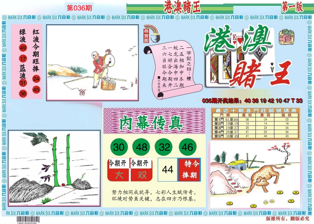 2025036期港澳赌王A