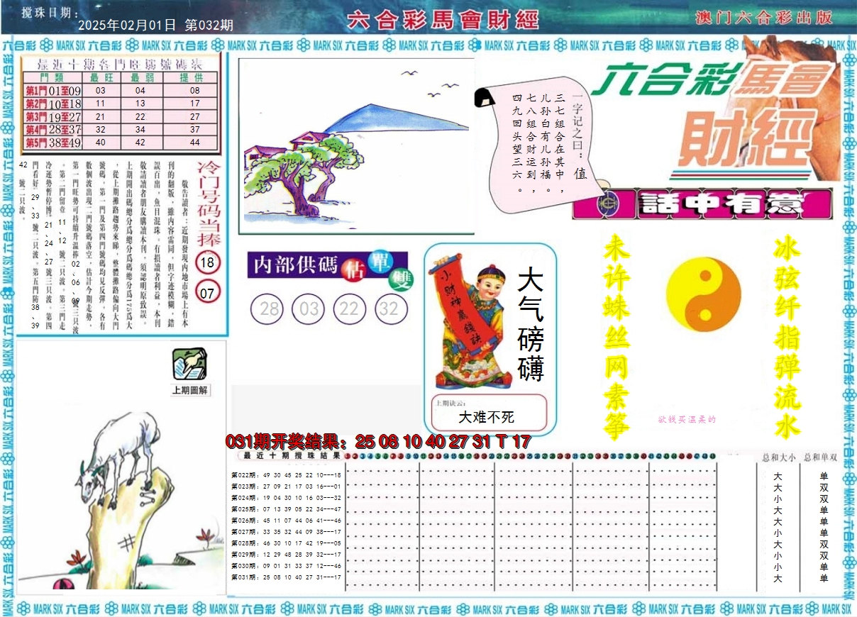 2025032期马会财经A