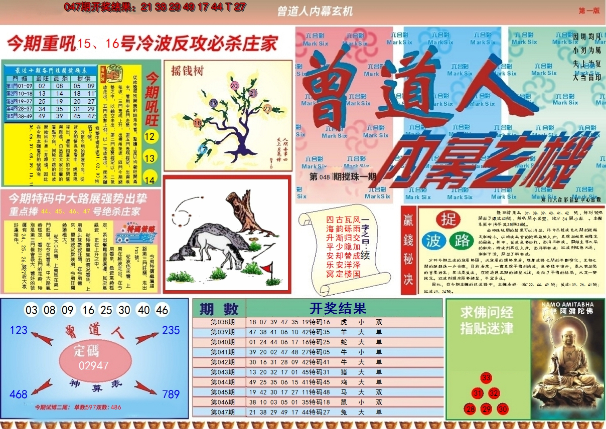 2025048期曾道人内幕A