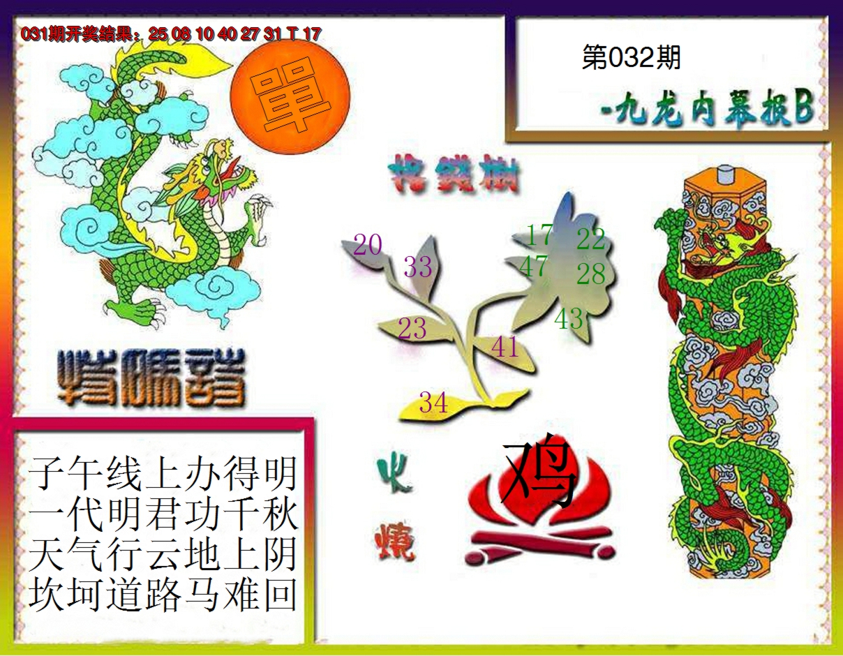 2025032期九龙内幕特肖图a