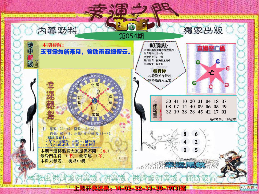 2025054期幸运之门