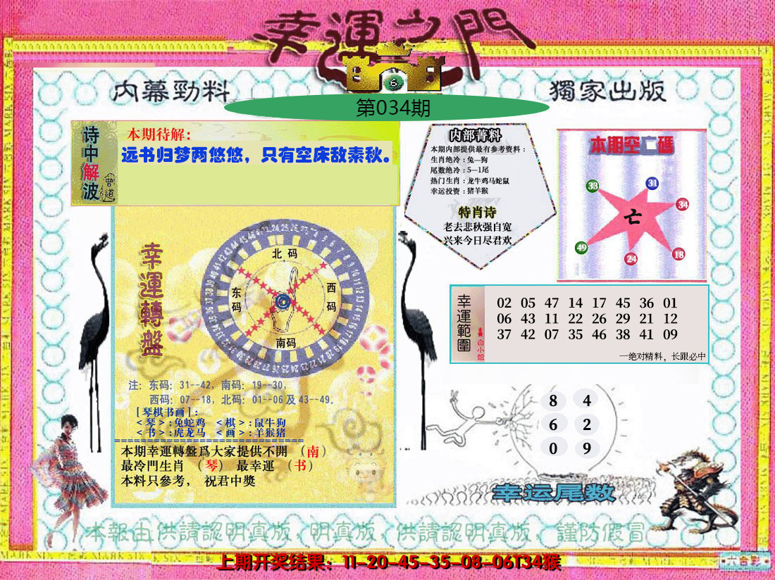2025034期幸运之门
