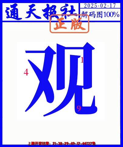 2025048期另解码图