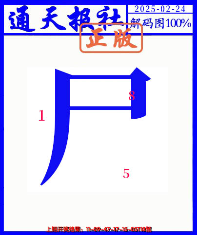 2025055期另解码图