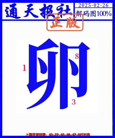 2025057期另解码图
