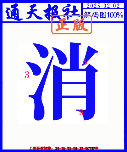 2025033期另解码图
