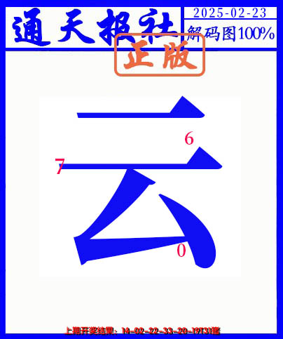 2025054期另解码图