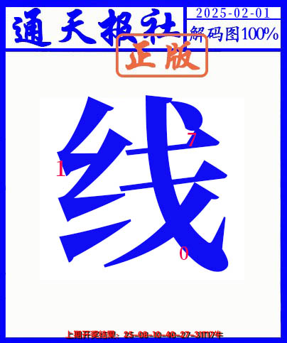 2025032期另解码图