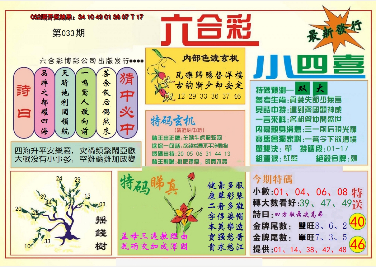 2025033期小四喜
