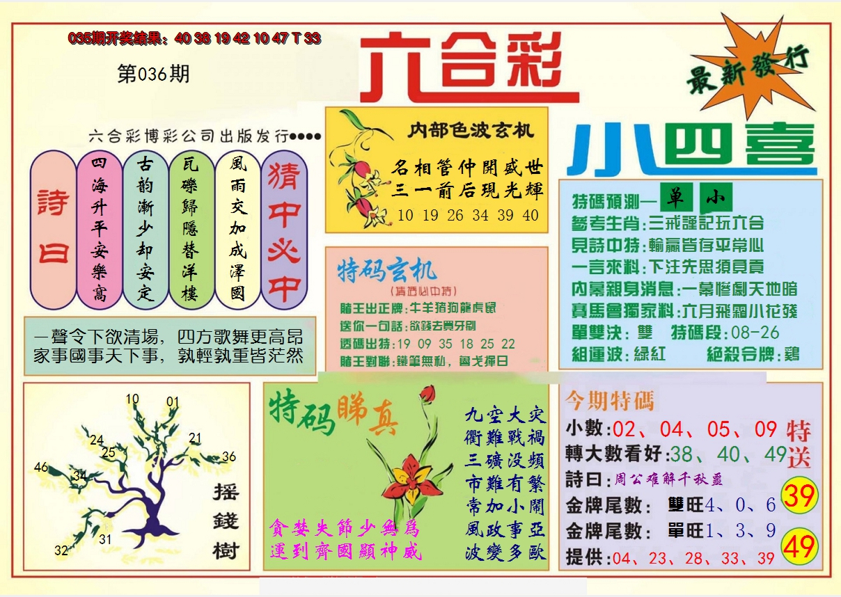 2025036期小四喜