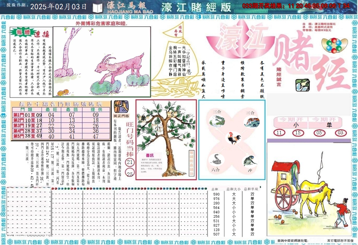 2025034期濠江赌经A