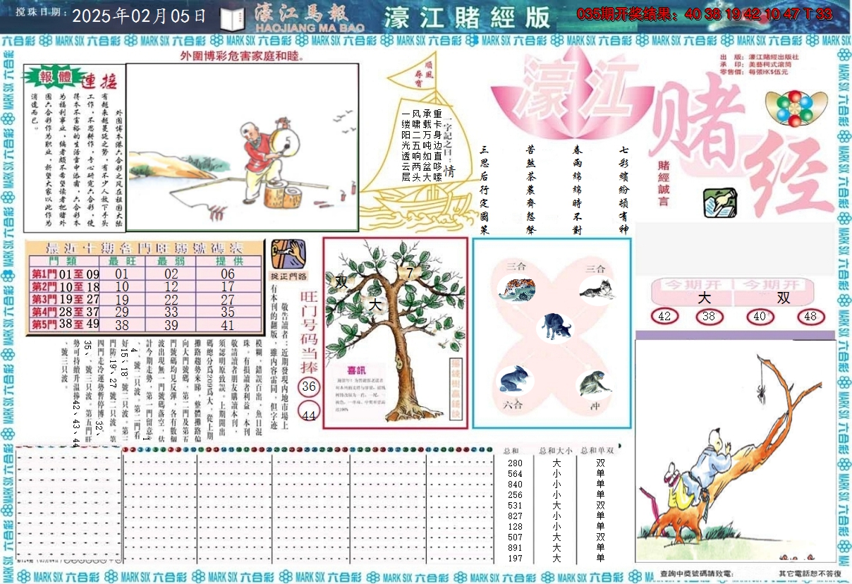 2025036期濠江赌经A